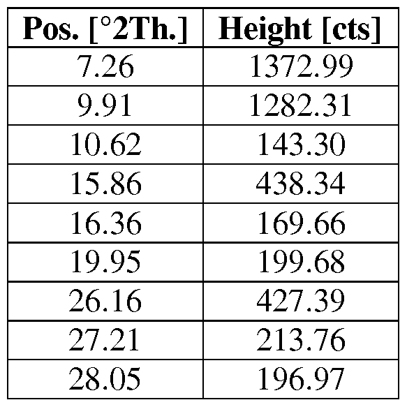 Figure imgf000025_0001