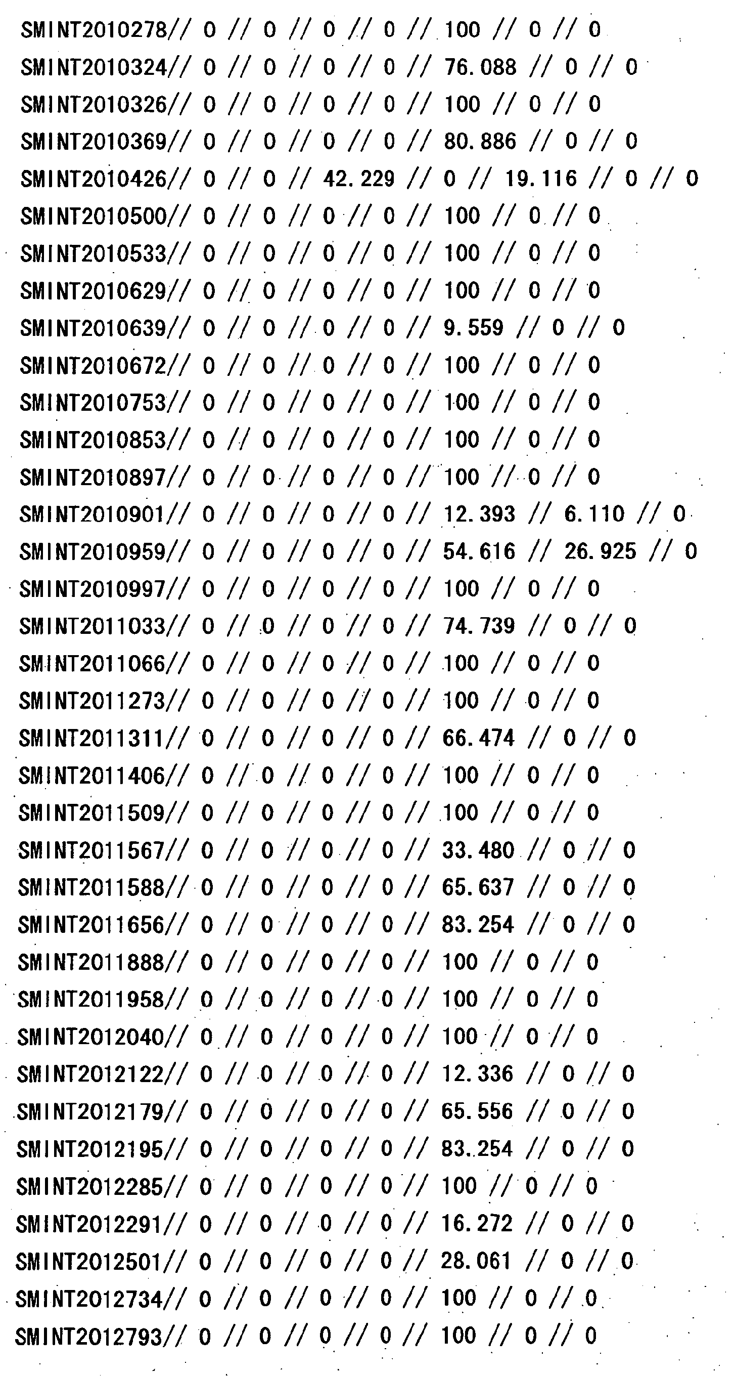 Figure 29300001