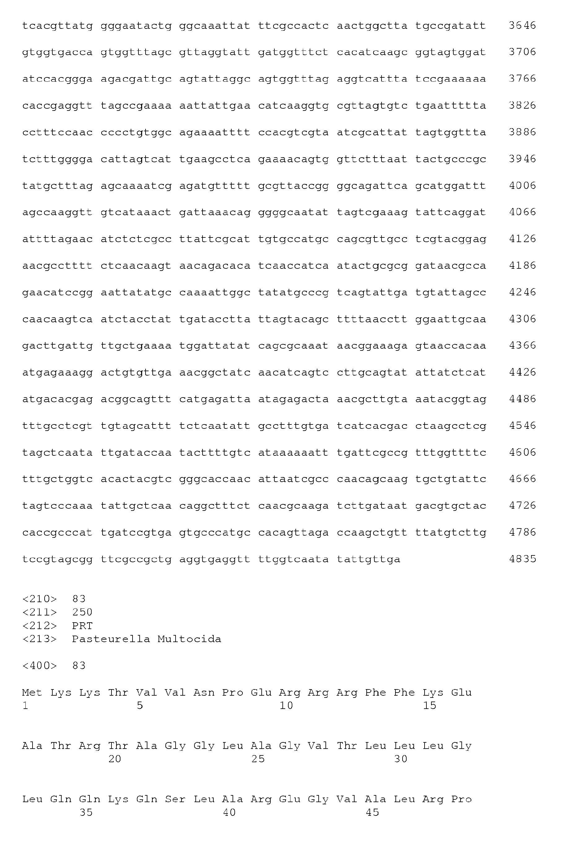 Figure imgb0194