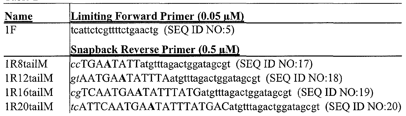 Figure imgf000017_0001