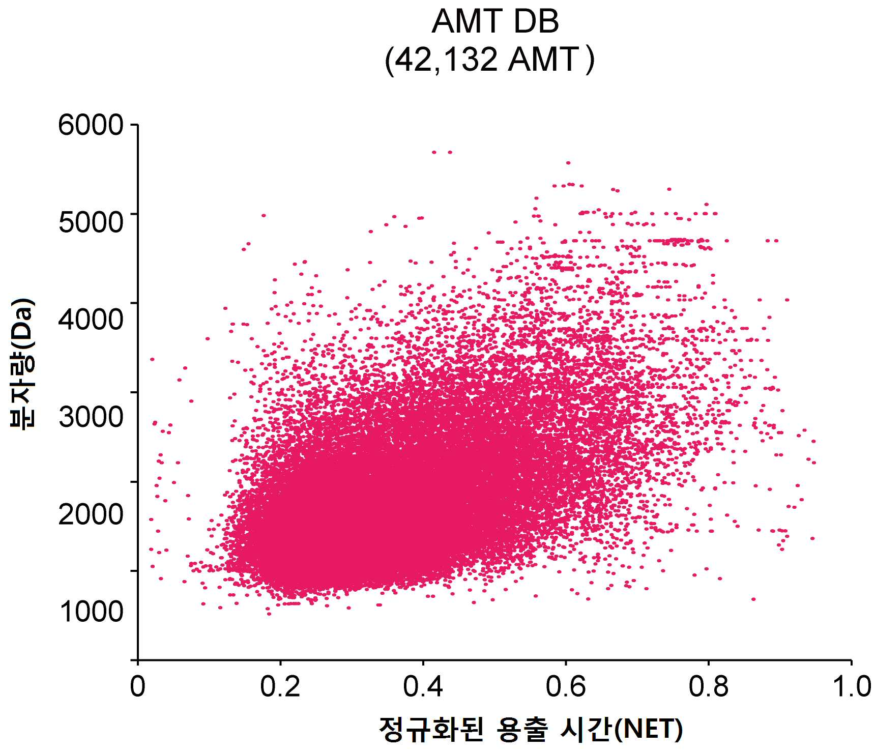 특허 도면 2