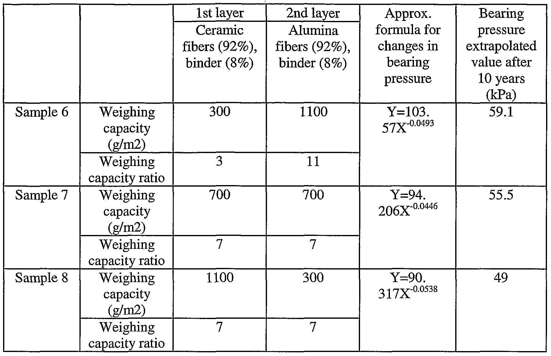 Figure imgf000009_0001