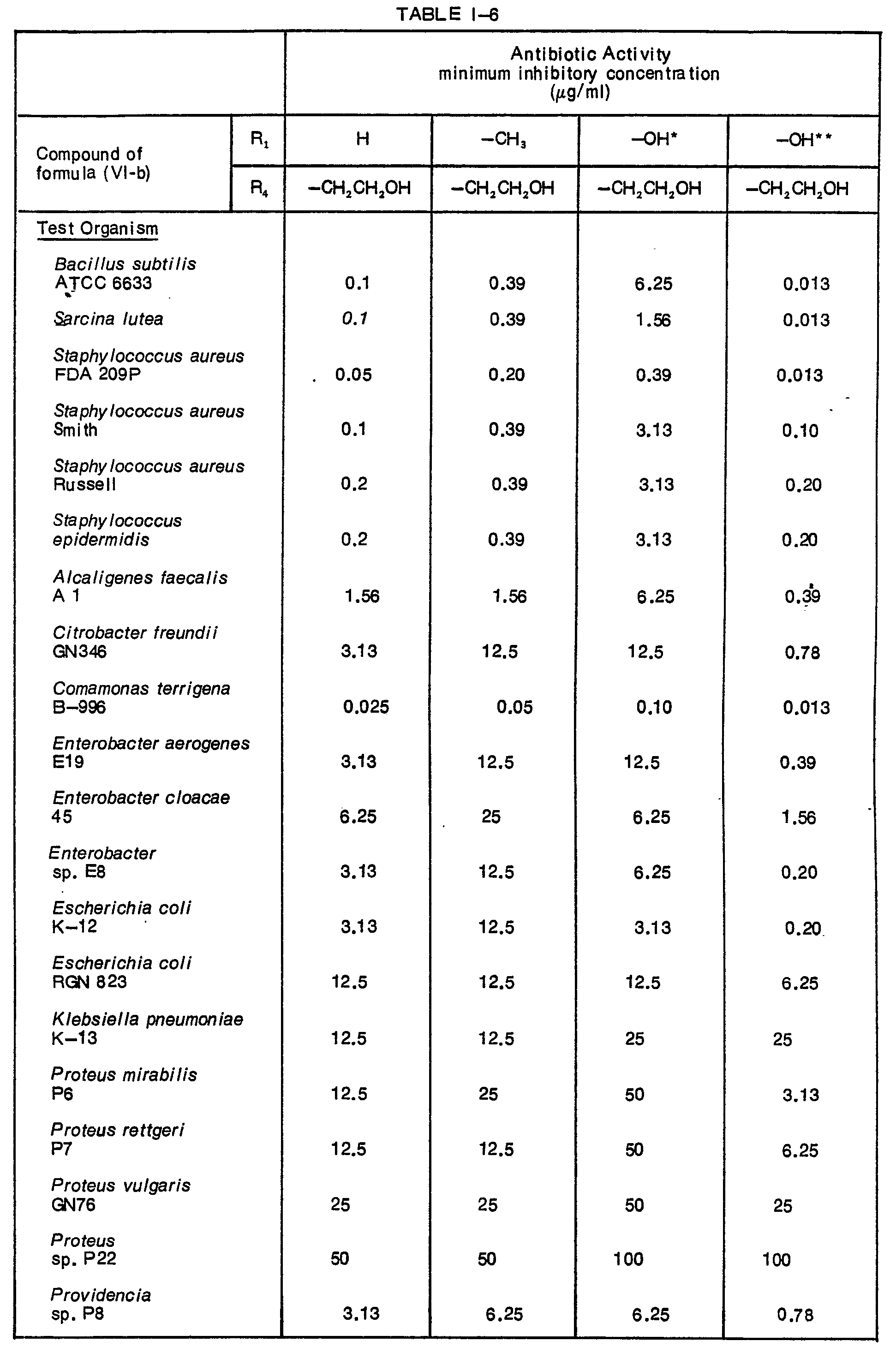 Figure imgb0020