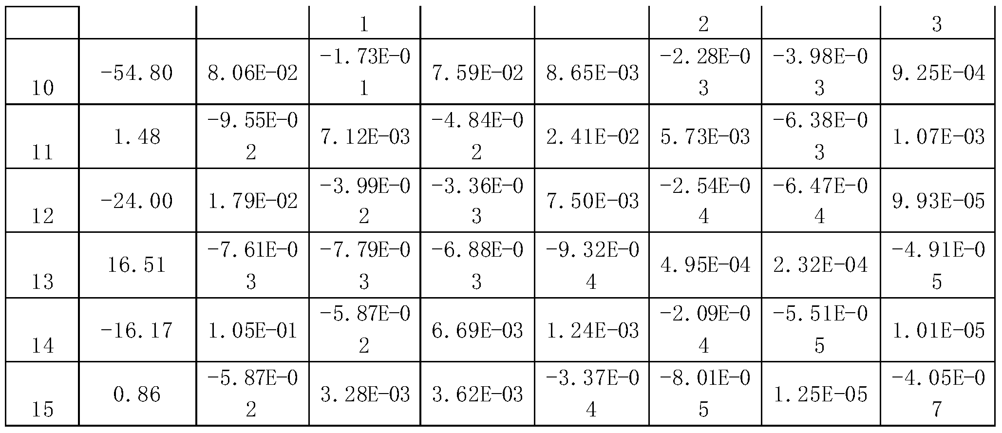 Figure PCTCN2018090326-appb-000003