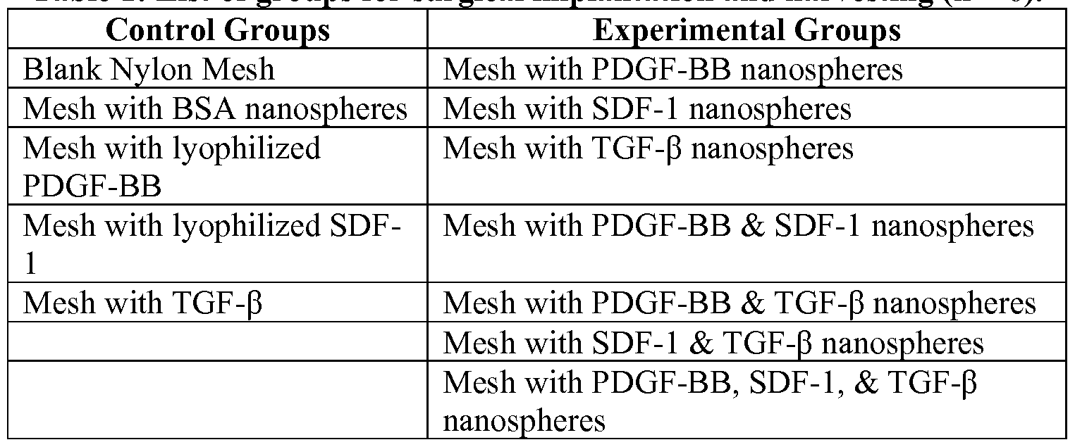 Figure imgf000034_0001