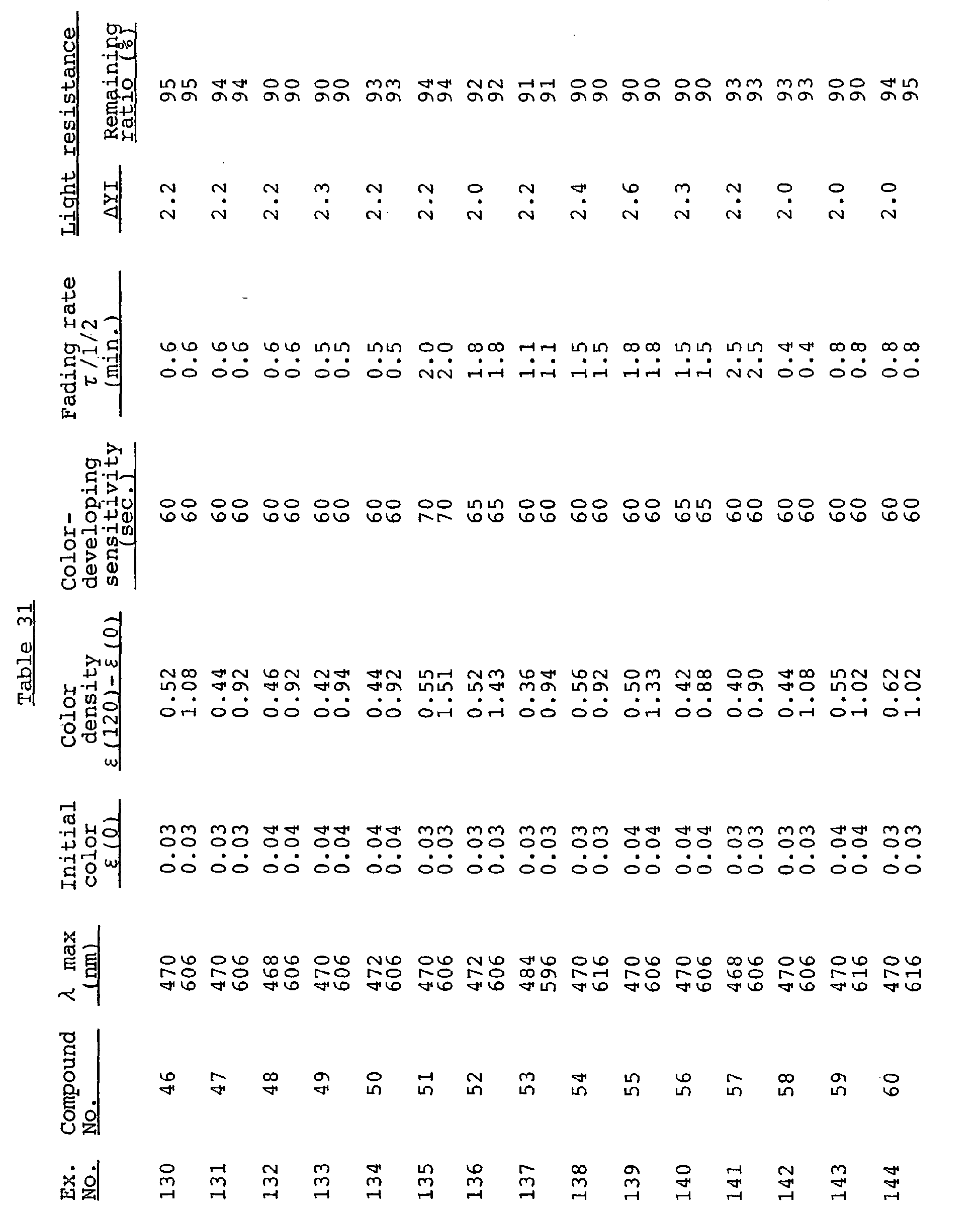 Figure imgb0065