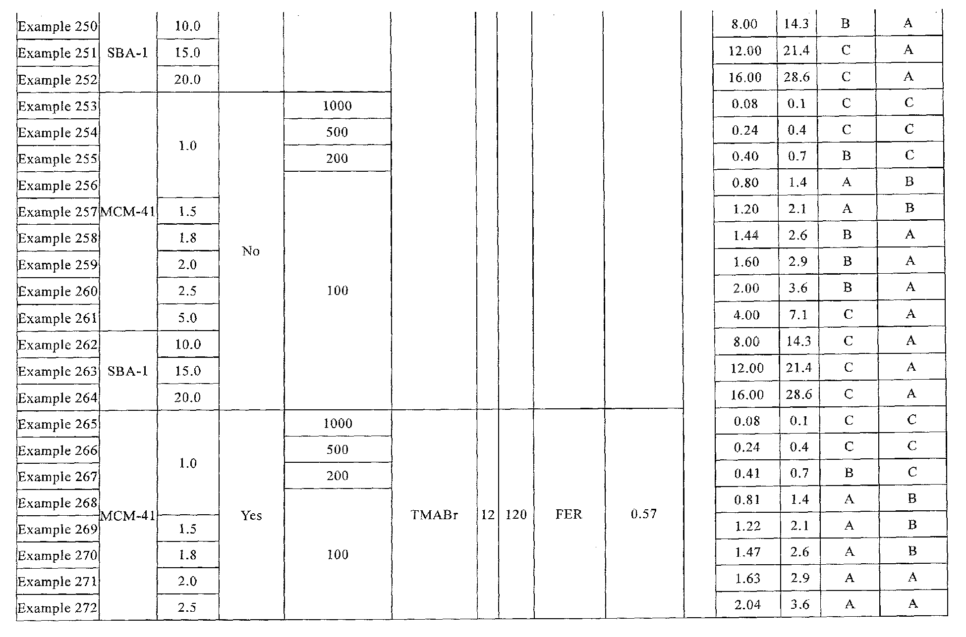 Figure imgb0018