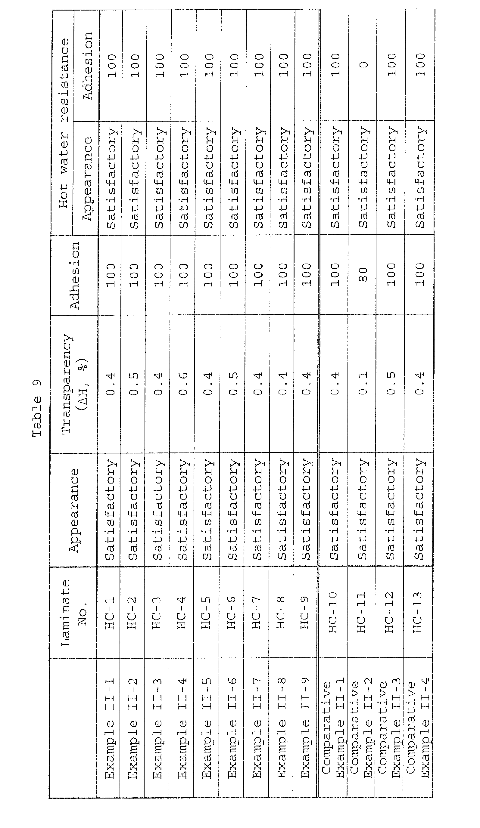 Figure imgb0043