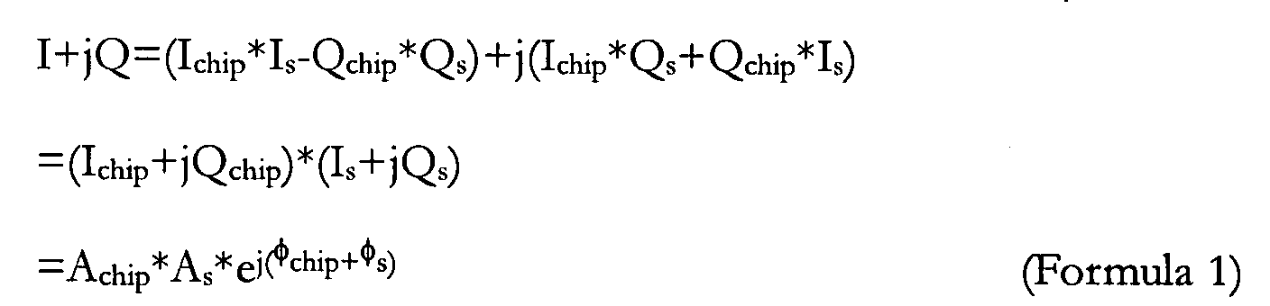 Figure 00050001