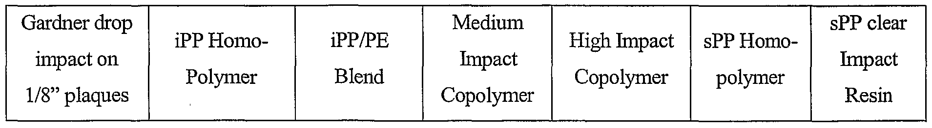 Figure imgf000006_0001
