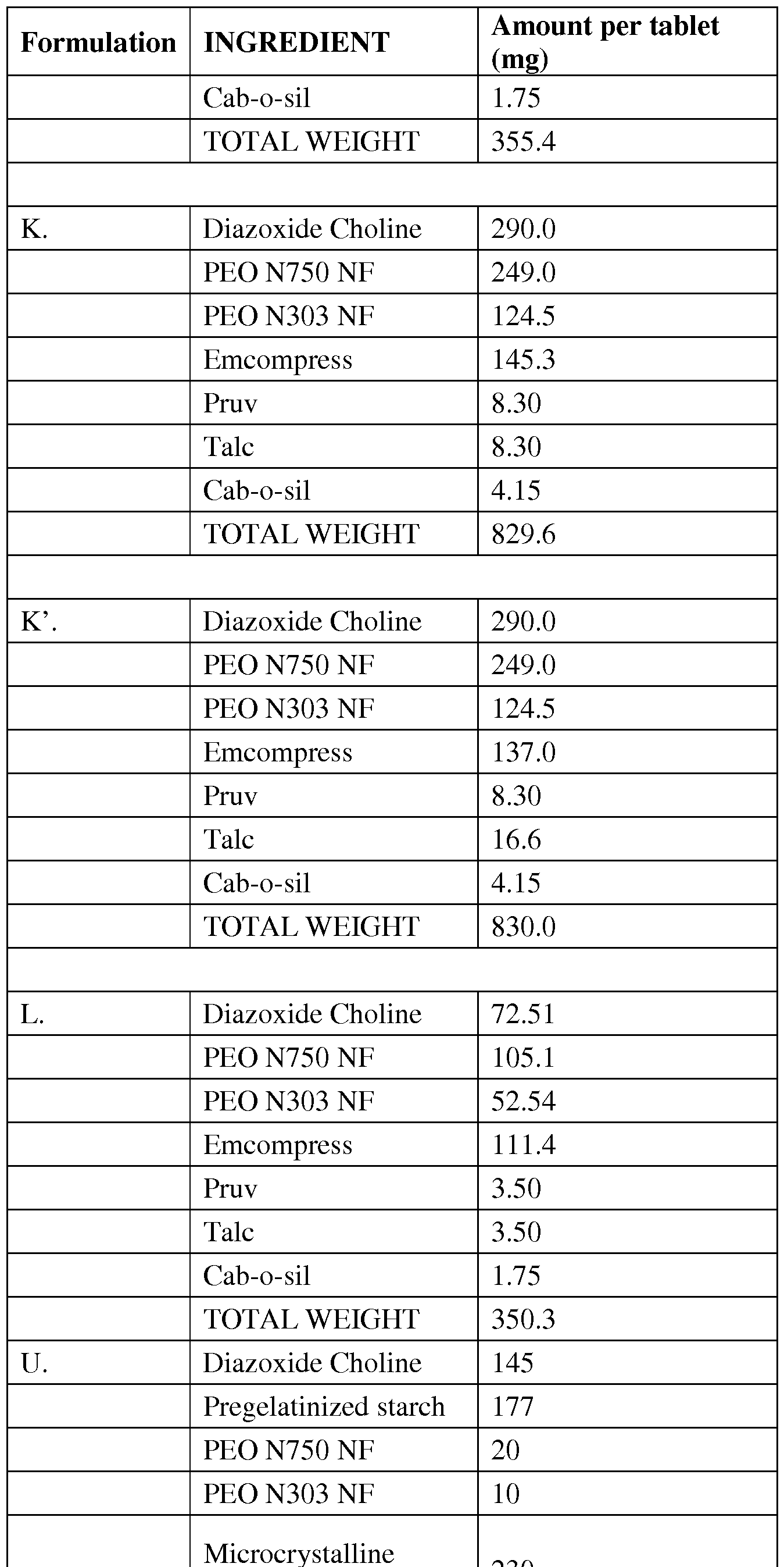 Figure imgf000157_0001