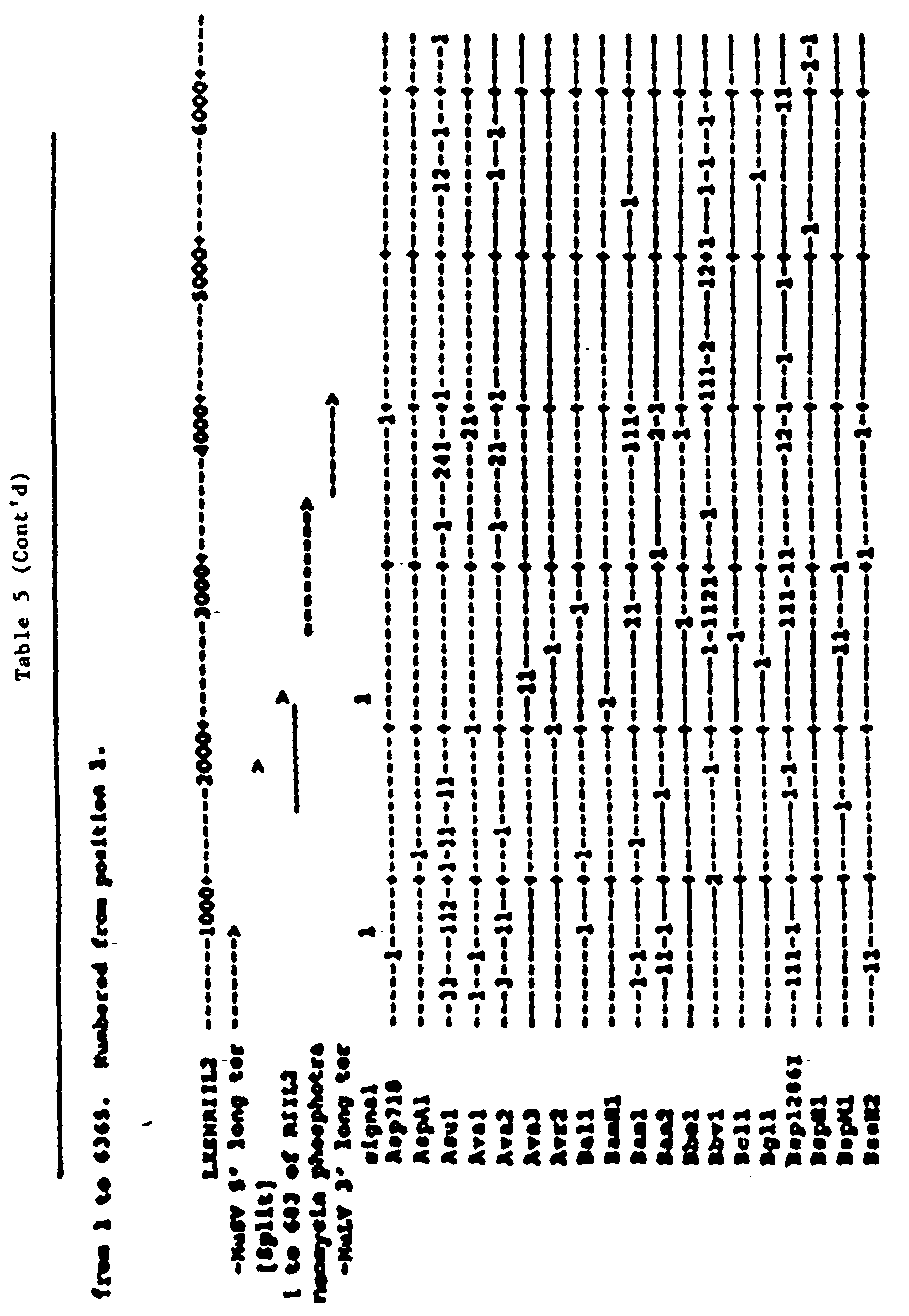 Figure 00420001