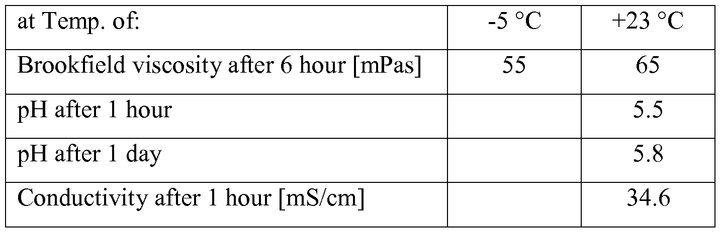 Figure imgf000069_0001