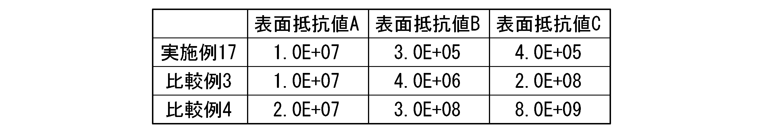 Figure 0007679291000004