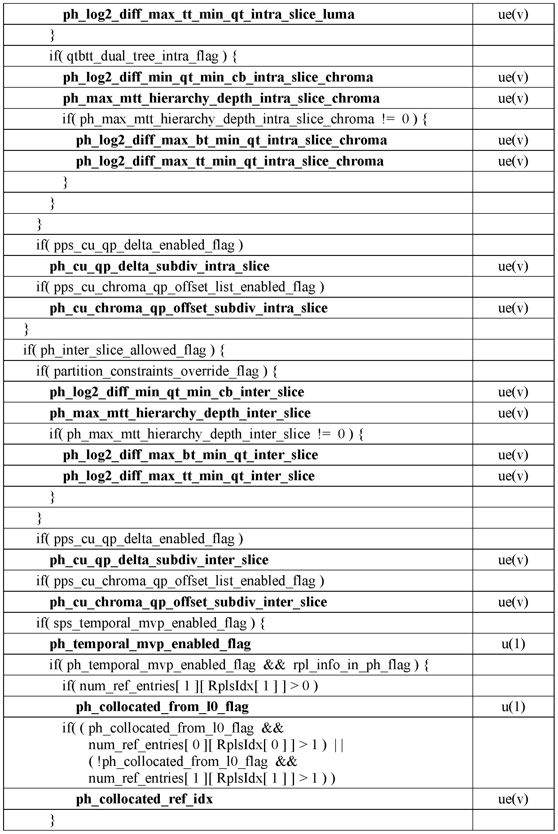 Figure imgf000064_0001