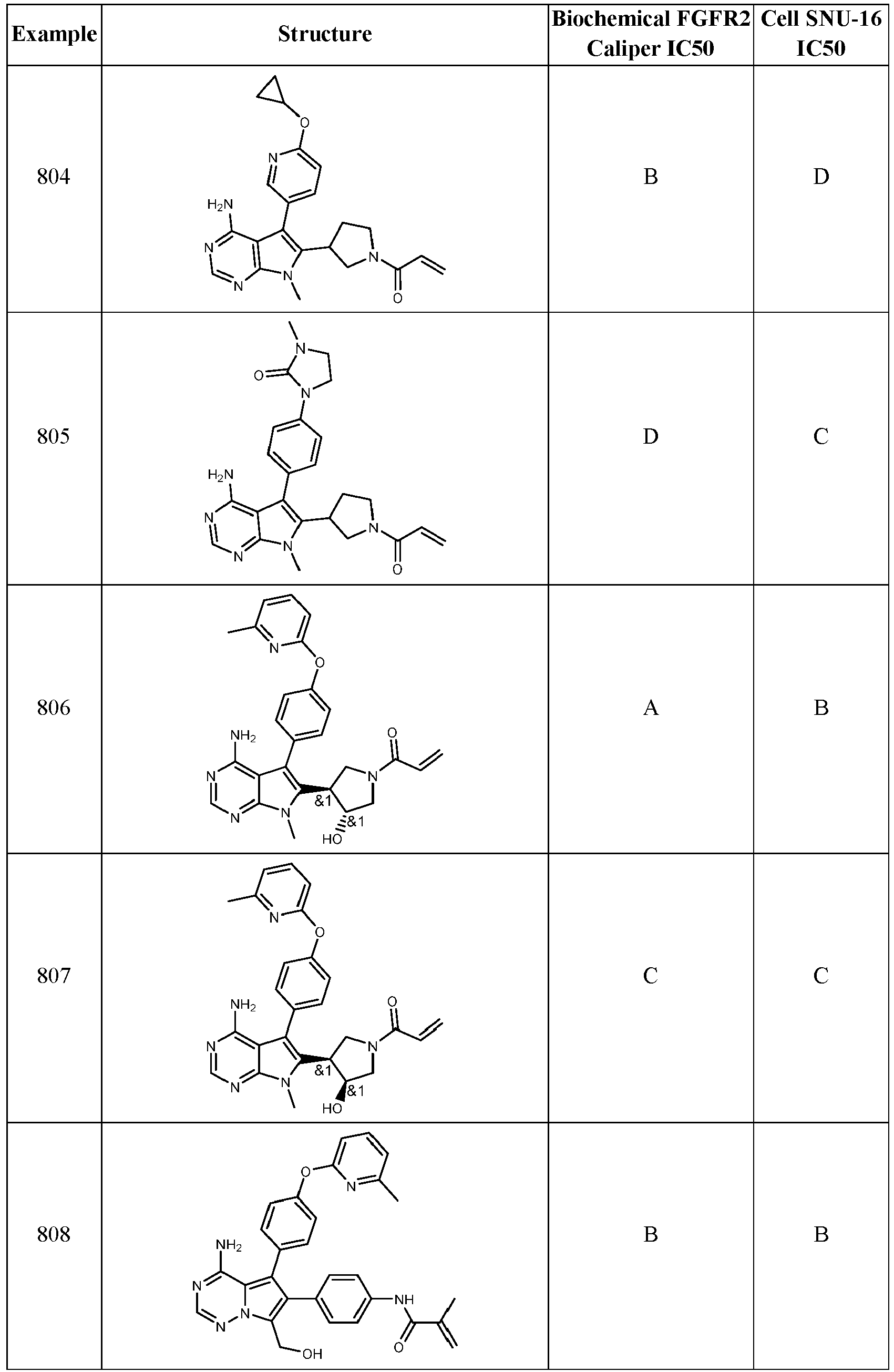 Figure imgb0393