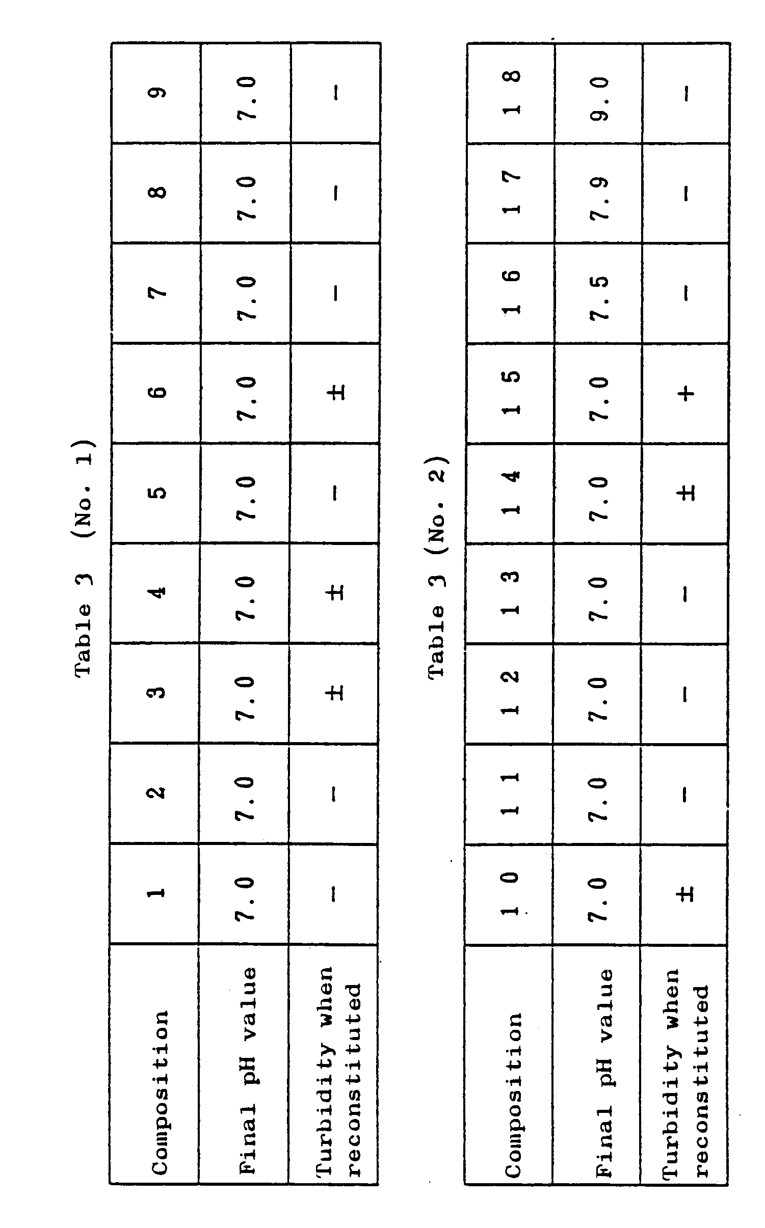 Figure imgb0004