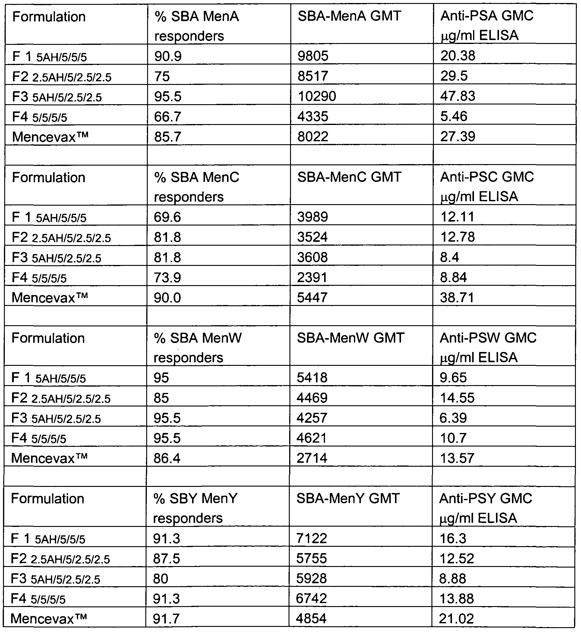 Figure imgf000050_0001
