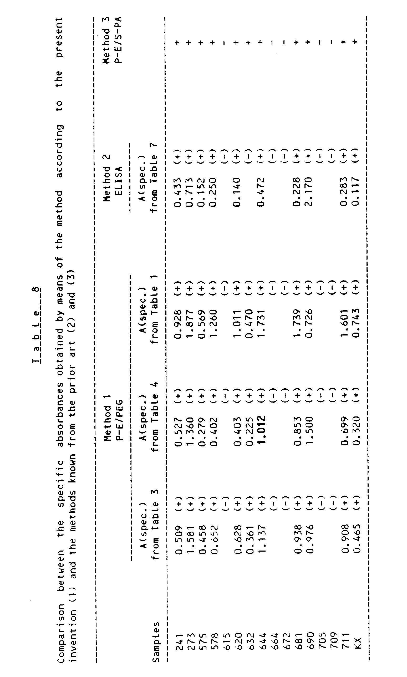 Figure imgb0009