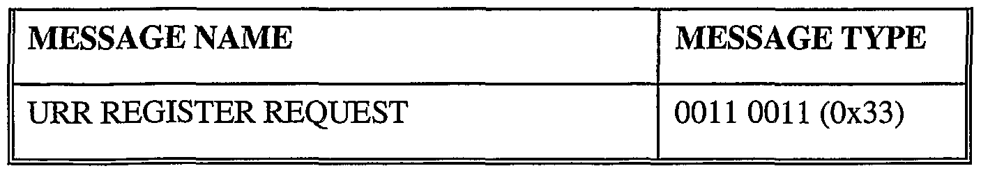 Figure imgf000028_0001