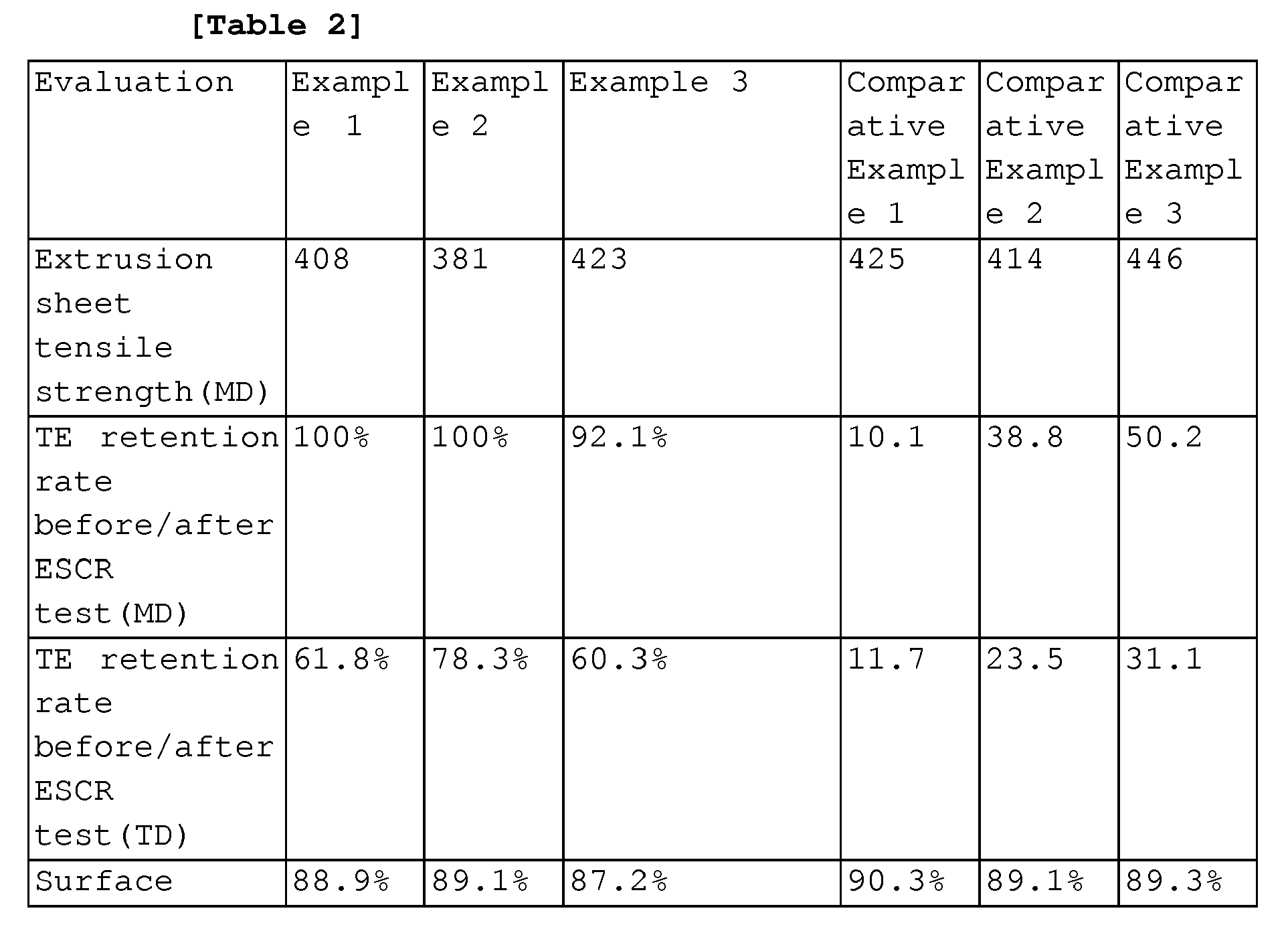 Figure imgb0003
