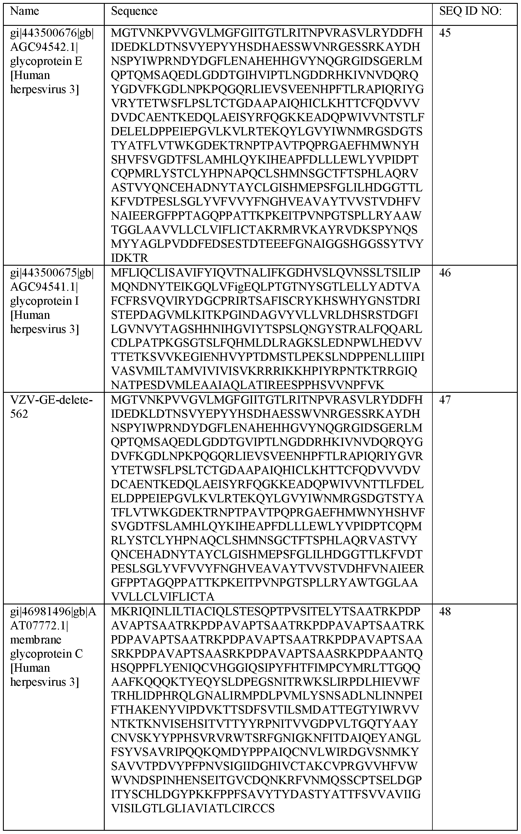 Figure imgf000284_0001