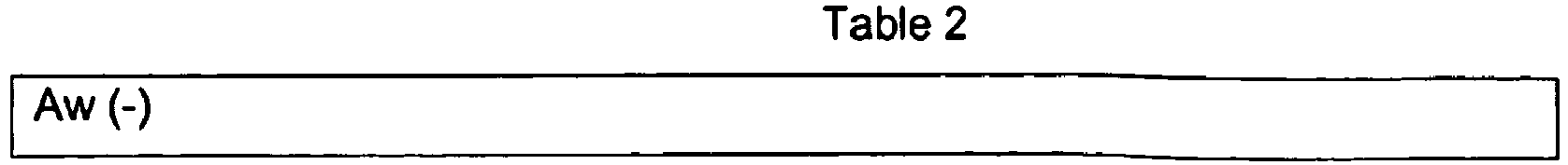 Figure imgb0001