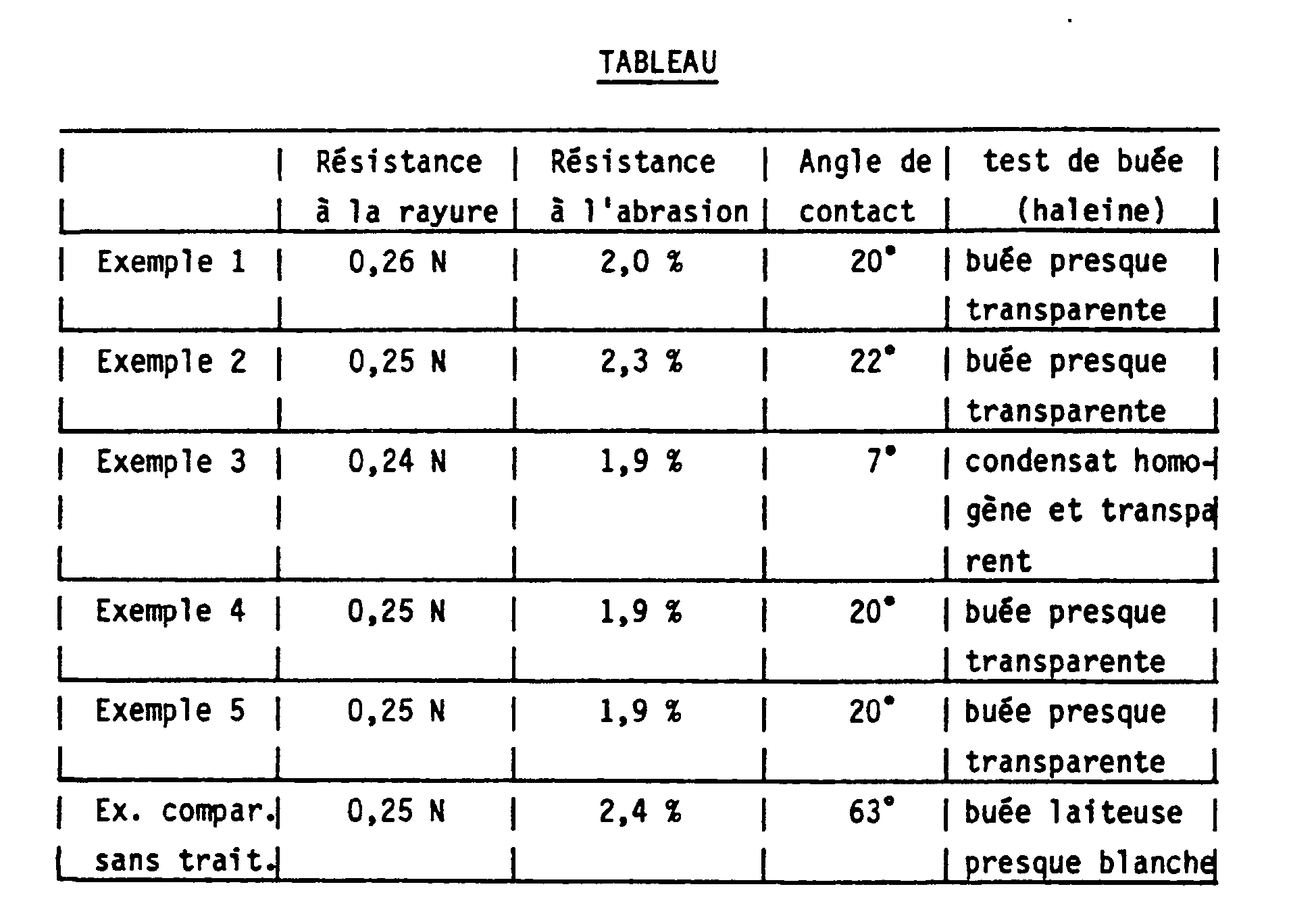 Figure imgb0001