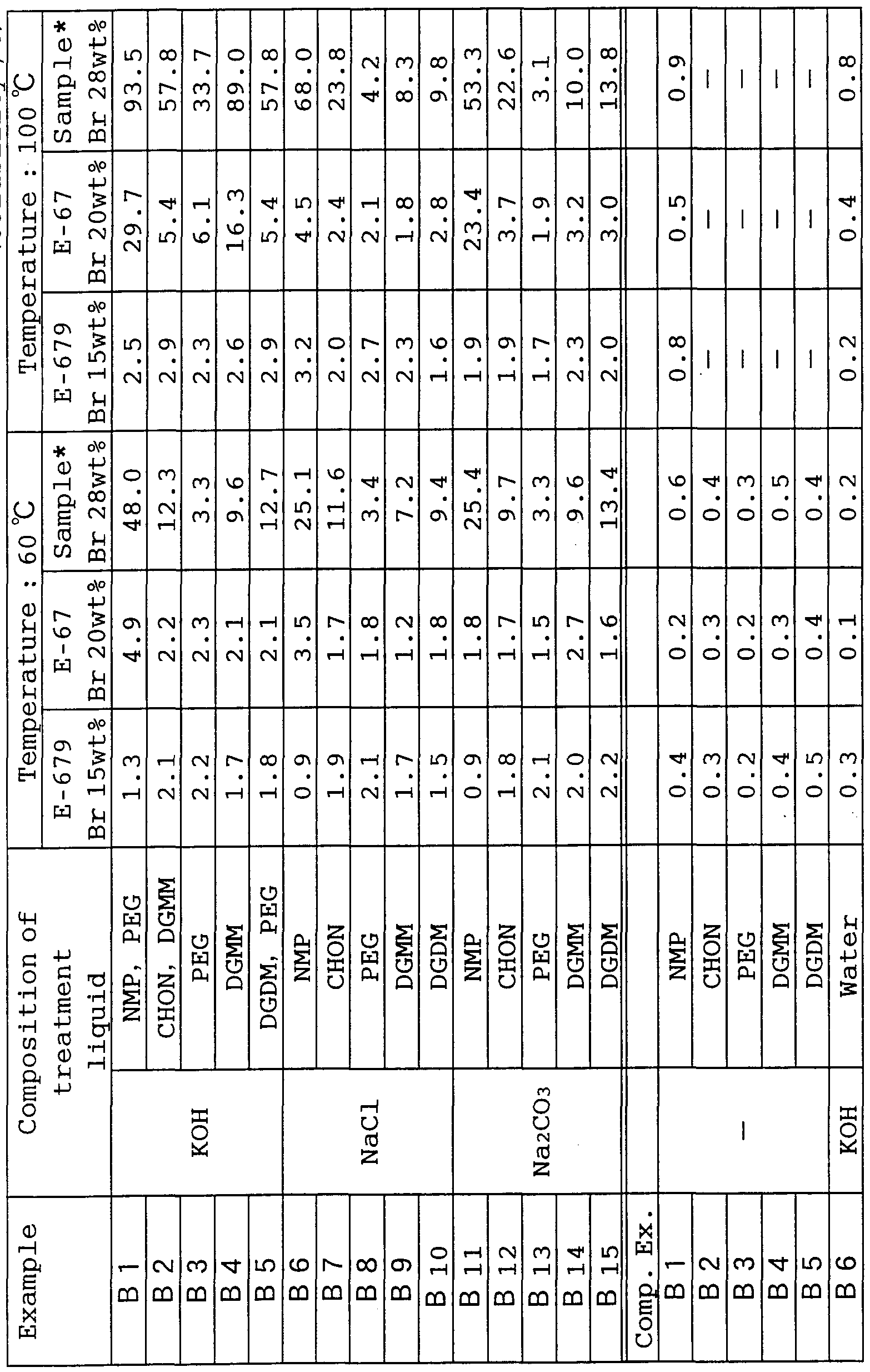 Figure imgf000031_0001