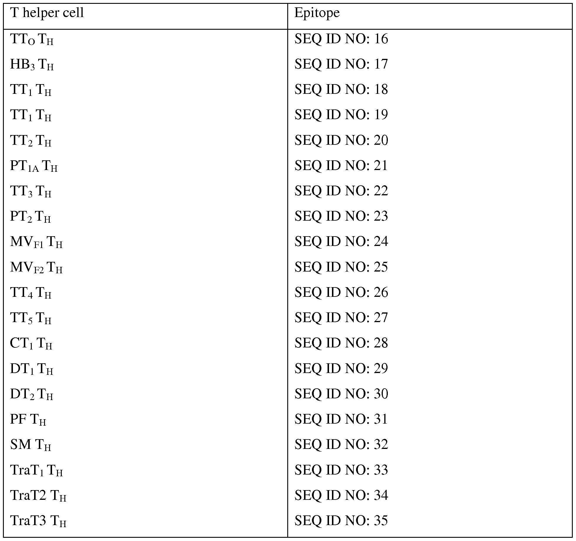 Figure imgf000036_0001