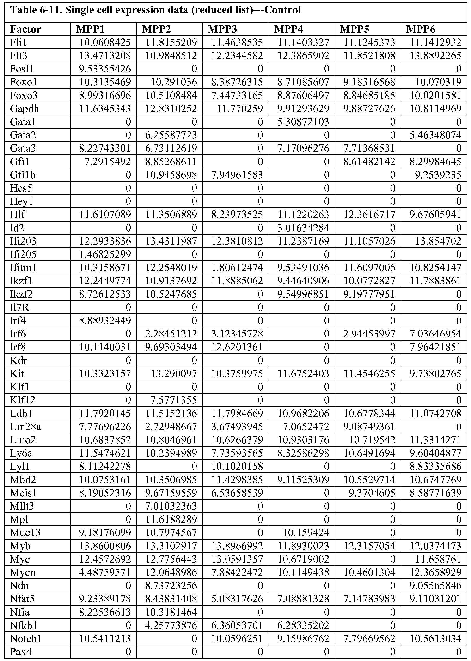Figure imgf000231_0001