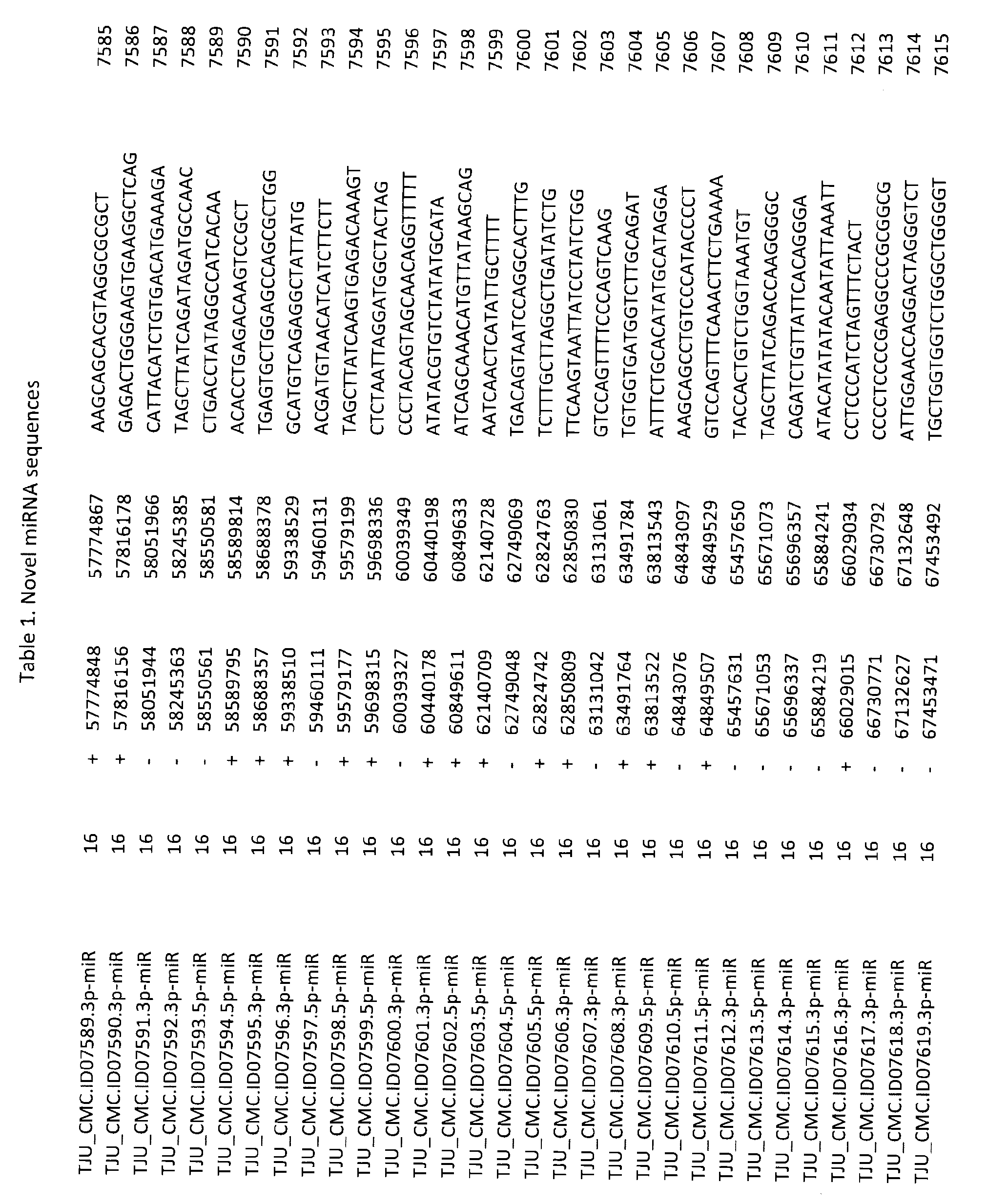 Figure imgf000770_0001