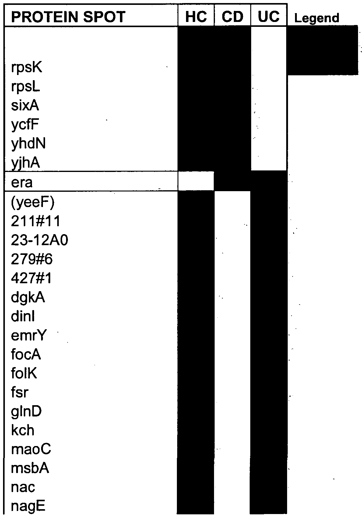 Figure imgf000162_0001
