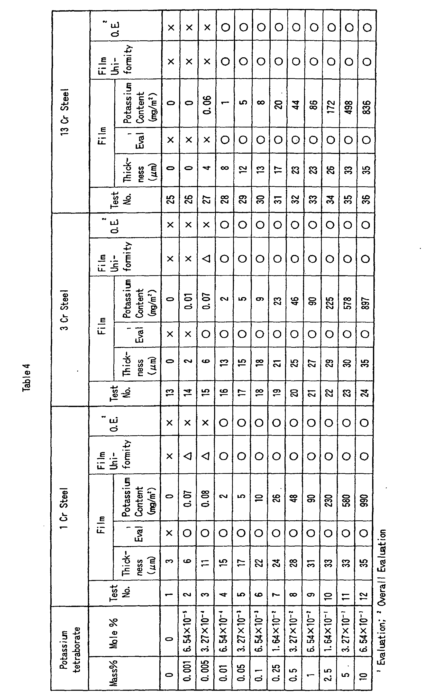 Figure 00170001