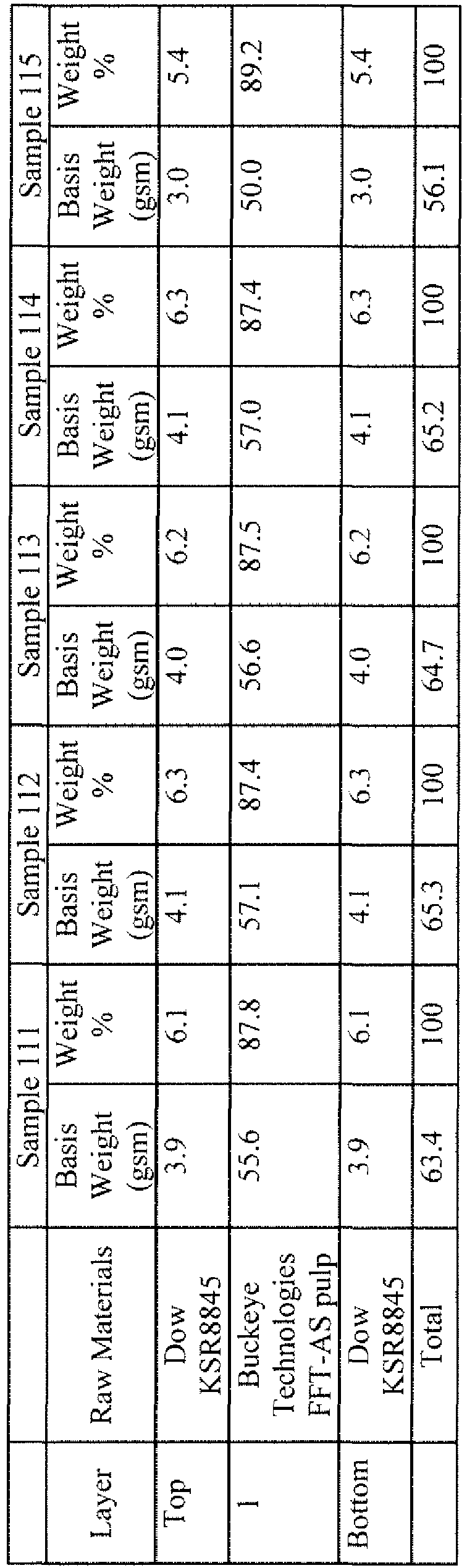 Figure imgb0010