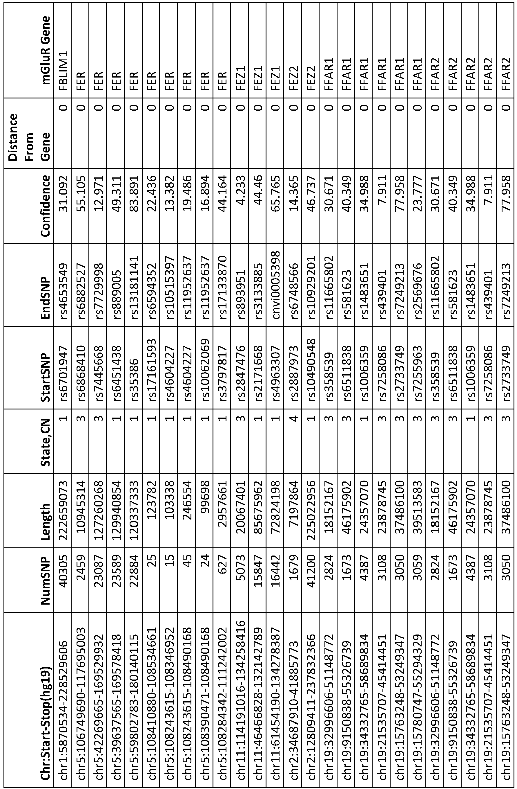 Figure imgb0034