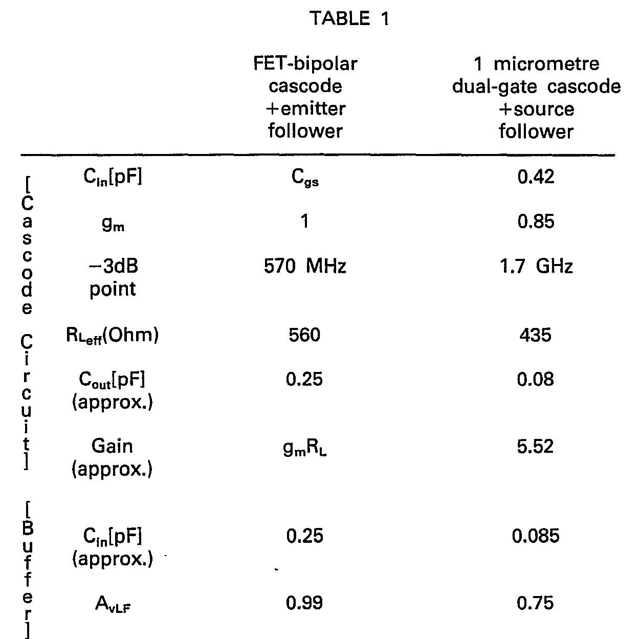 Figure imgb0001