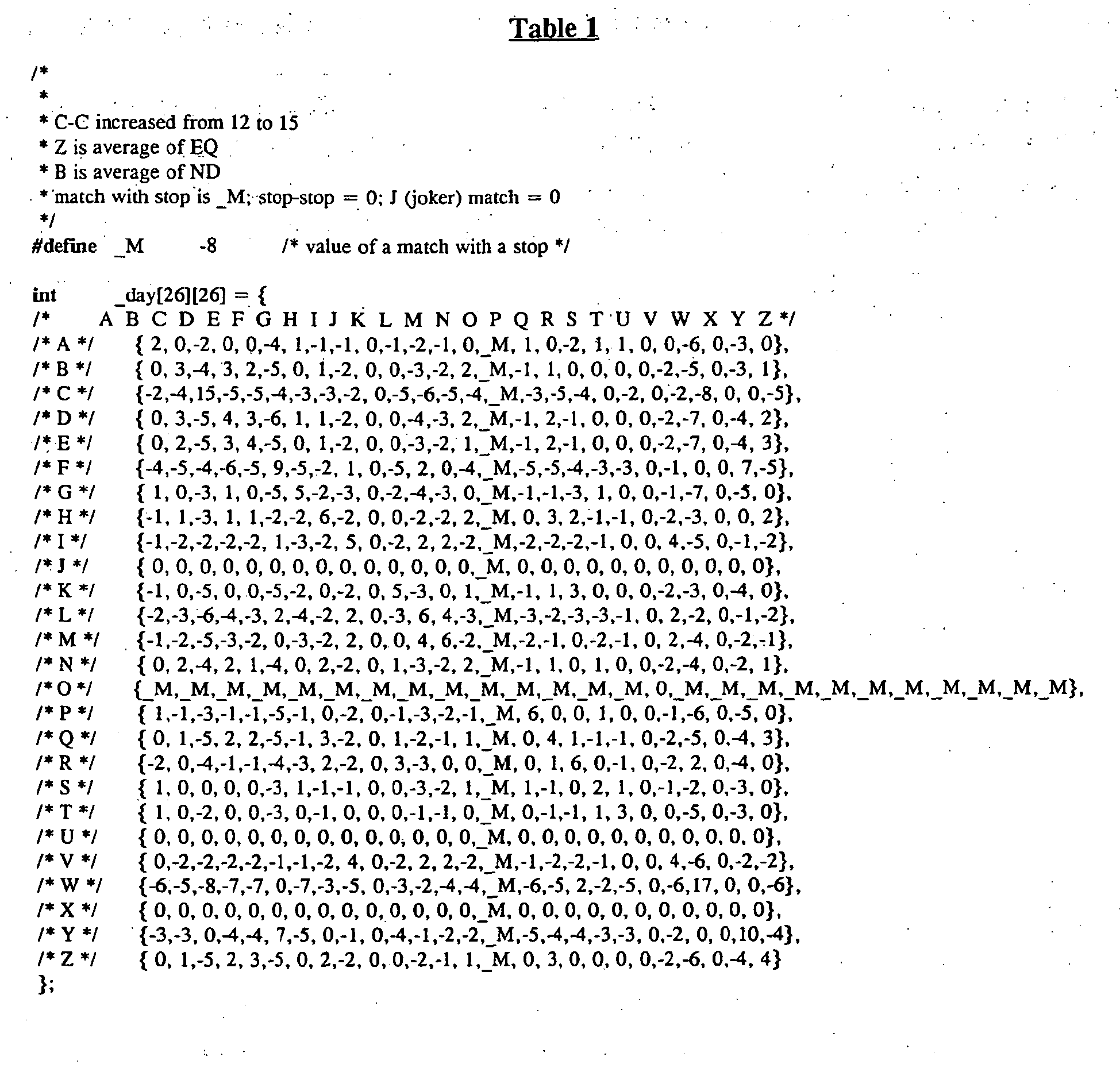 Figure imgb0001