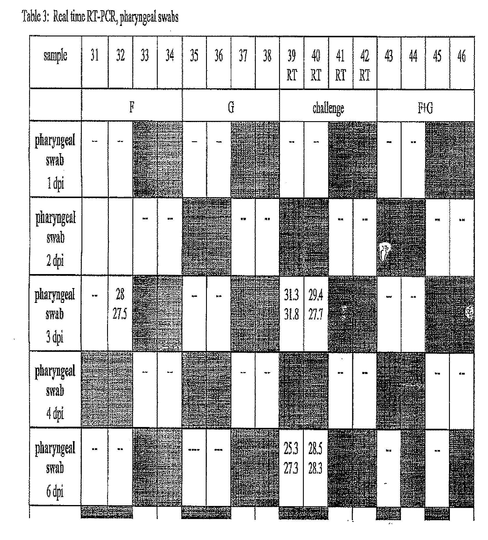 Figure imgb0003