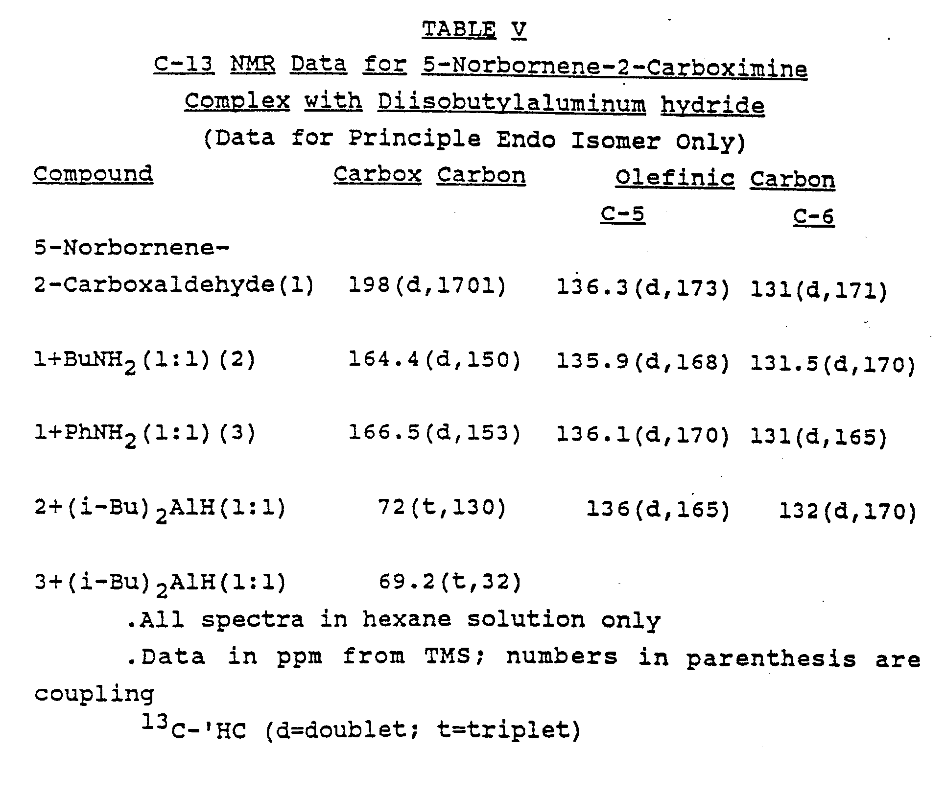 Figure imgb0036