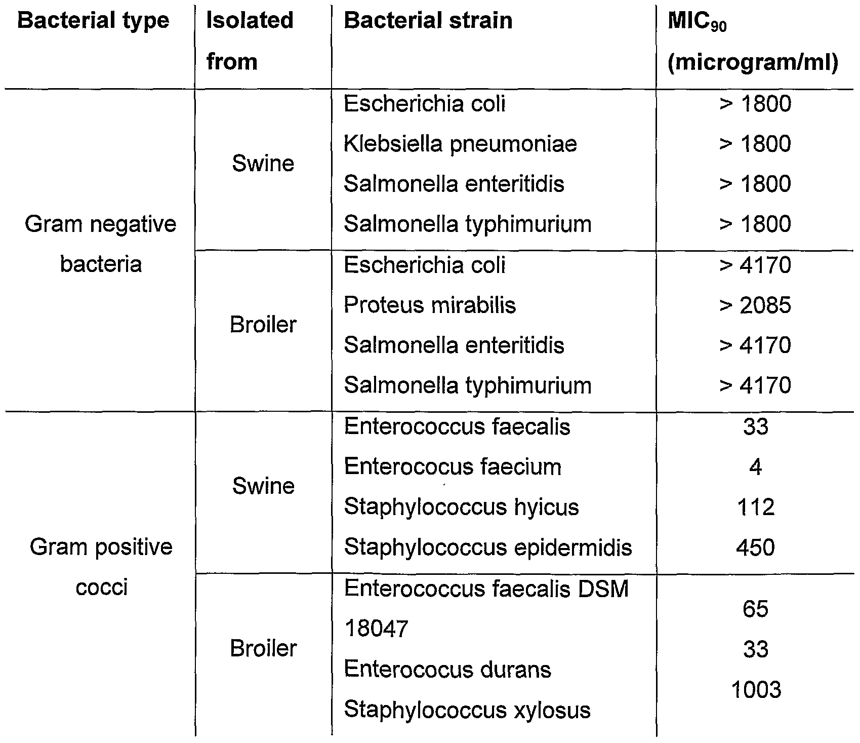 Figure imgf000043_0002