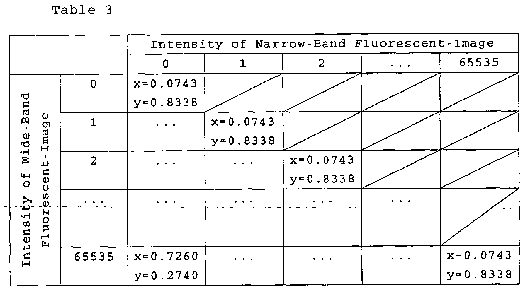 Figure 00690001