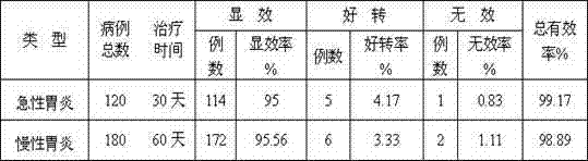 Figure 437400DEST_PATH_IMAGE001