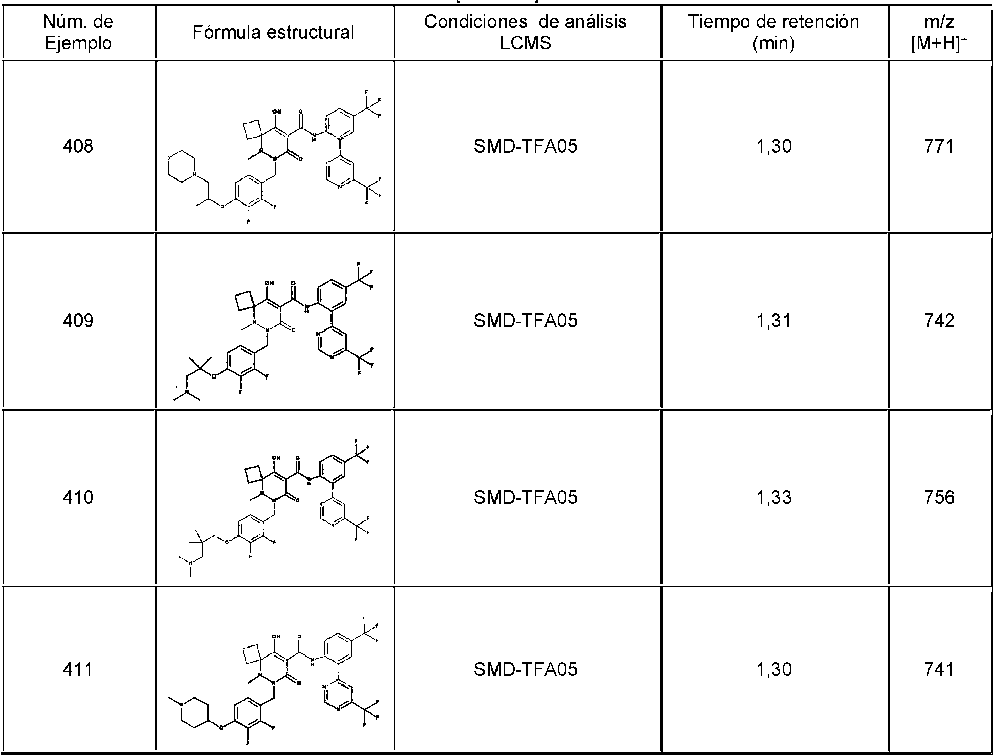 Figure imgf000196_0001