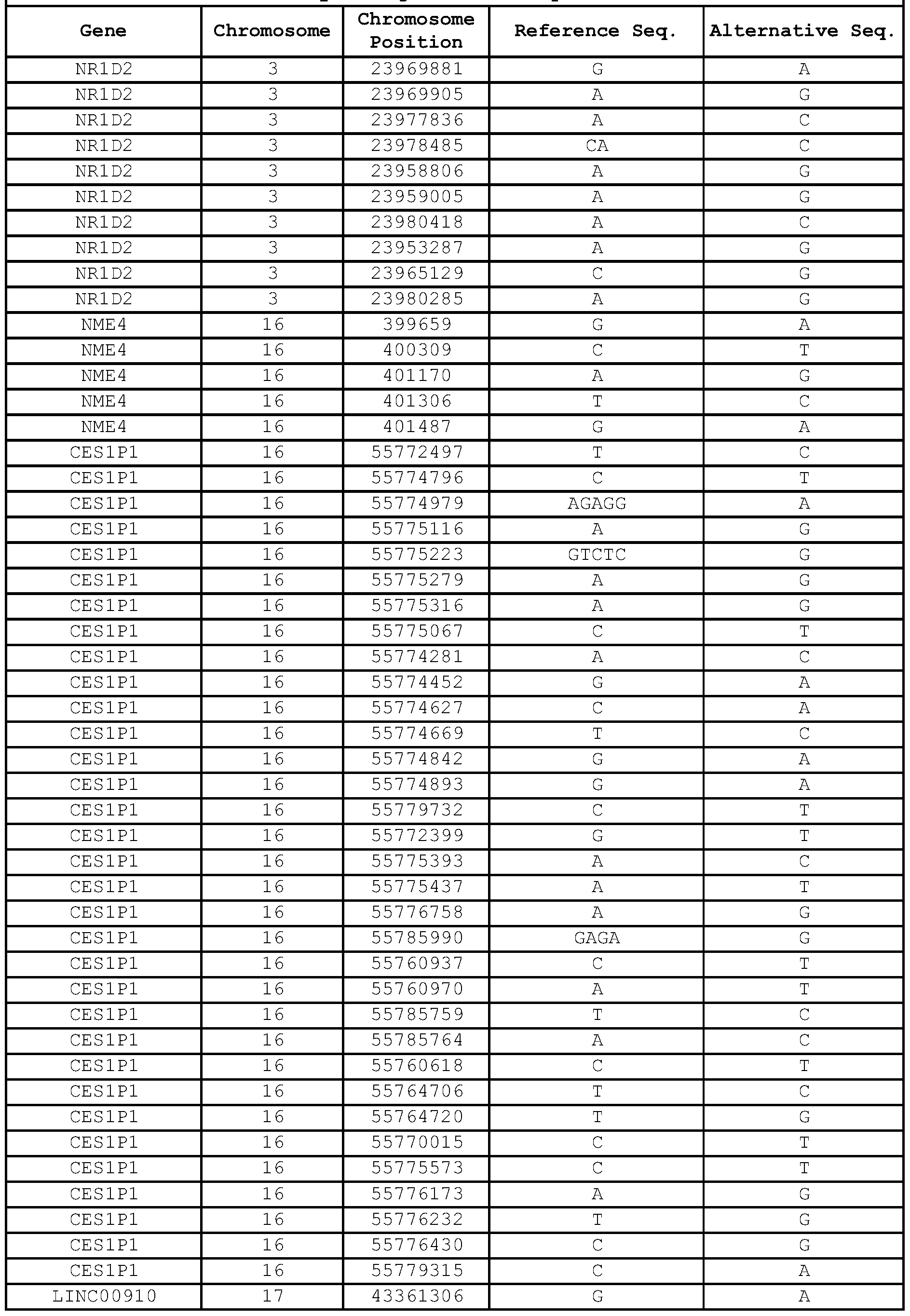 Figure imgf000314_0001