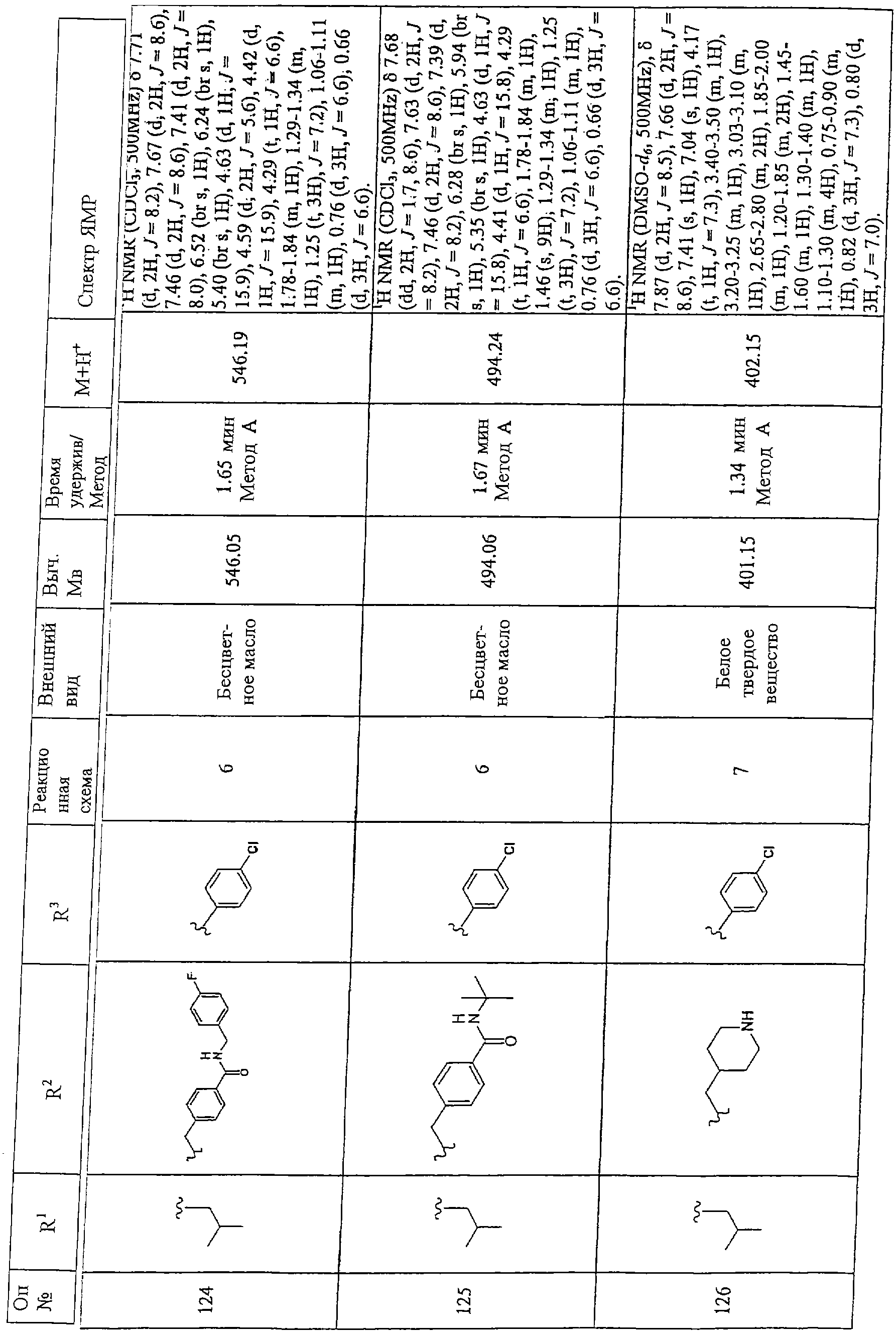 Figure 00000142