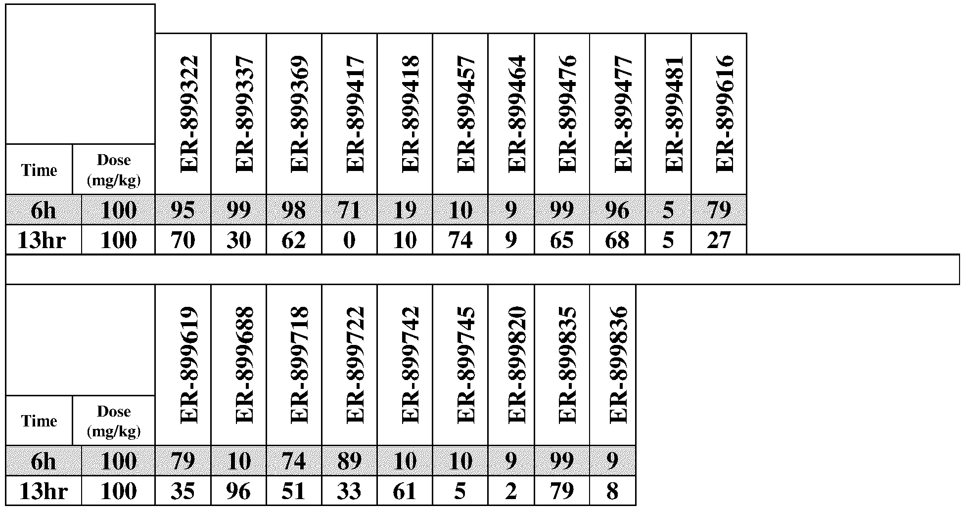 Figure imgb0051