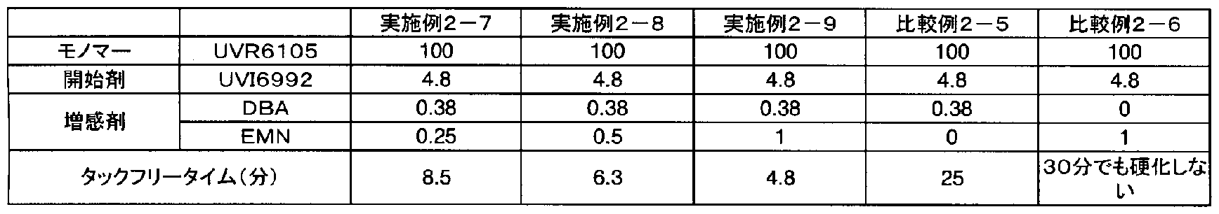 Figure imgf000032_0001