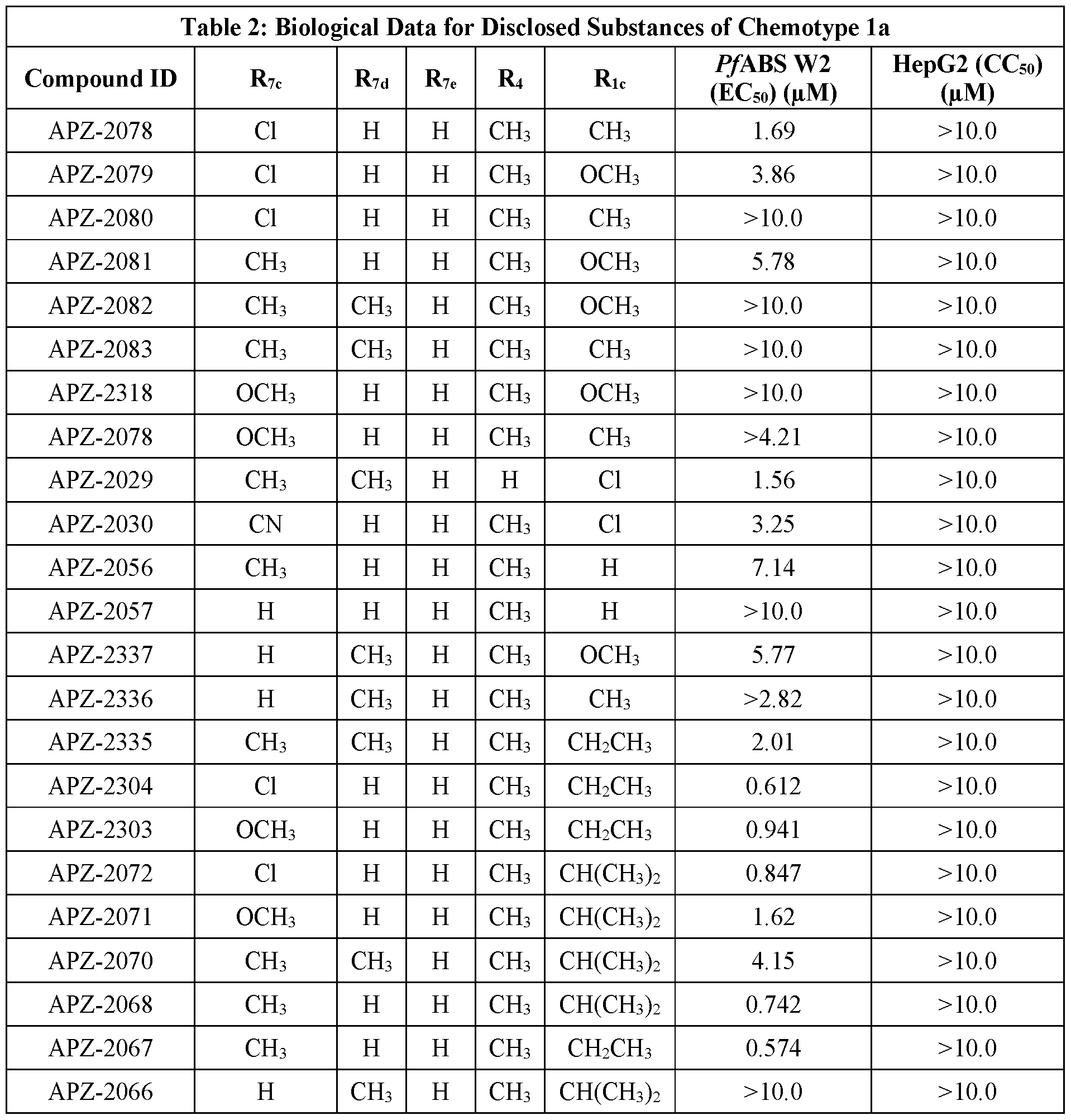 Figure imgf000168_0001