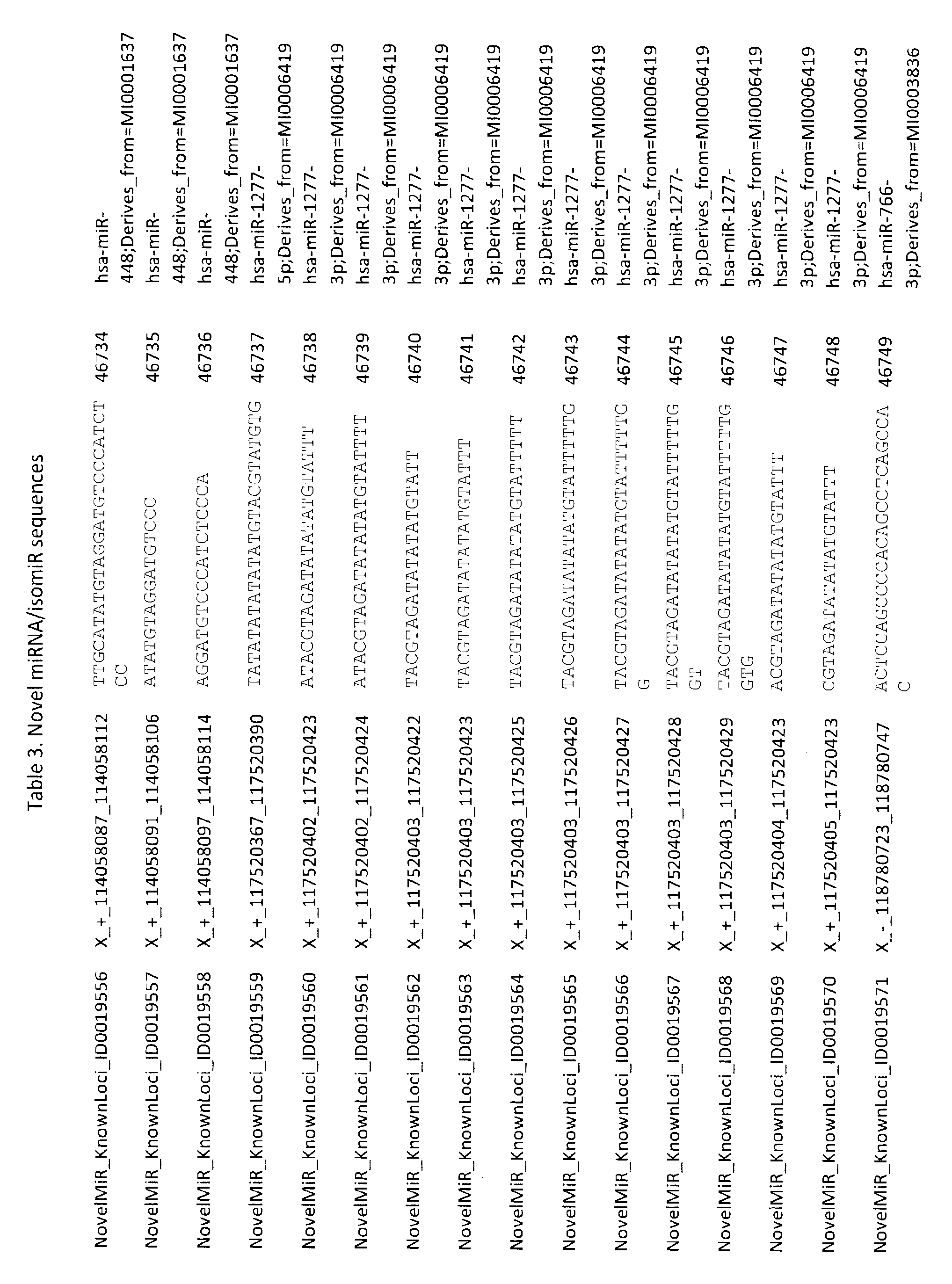 Figure imgf003102_0001